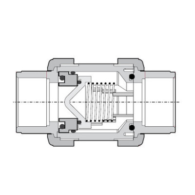 Clapet PVC à ressort
