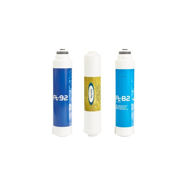 Kit cartouches ZIP