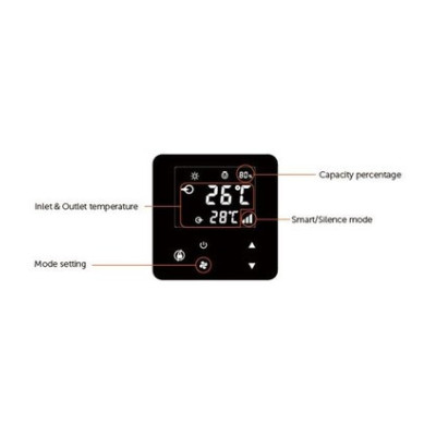 Pompe à chaleur Inverter Plus Pompe à chaleur Inverter Plus
