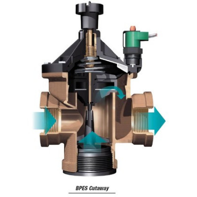 Electrovannes 3″ BPES