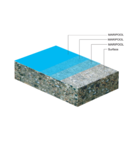 Peinture pour piscines Peinture pour piscines